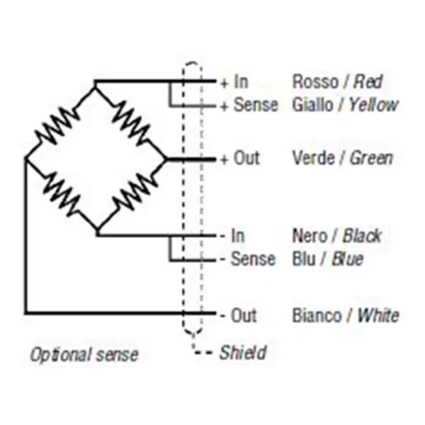 Celle di carico PL-50 – Image 2