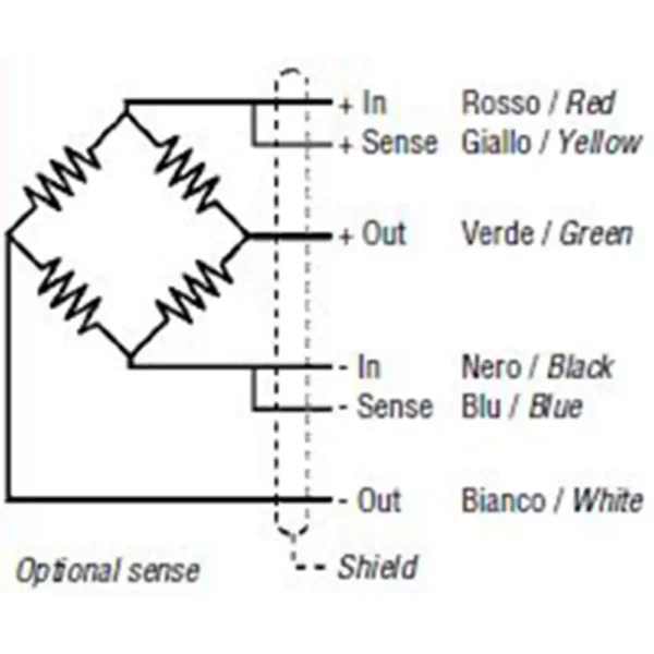 Celle di carico FX-1 - Image 2