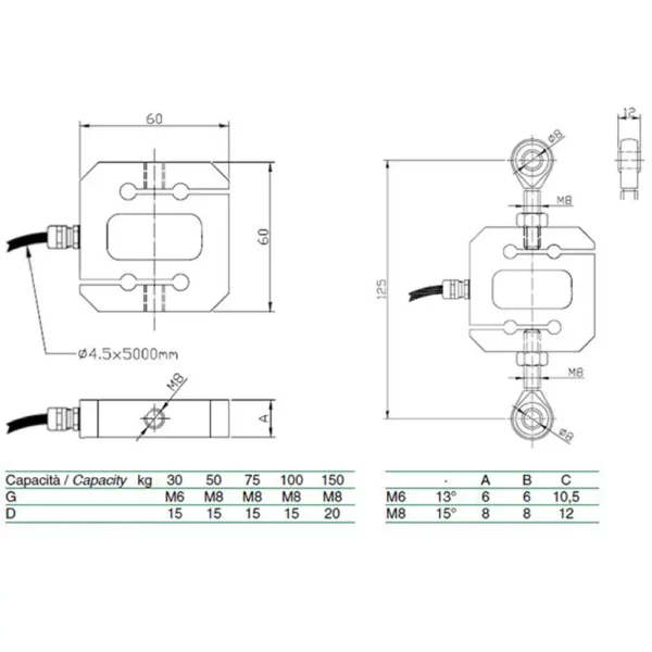 Celle di carico S-1 - immagine 2