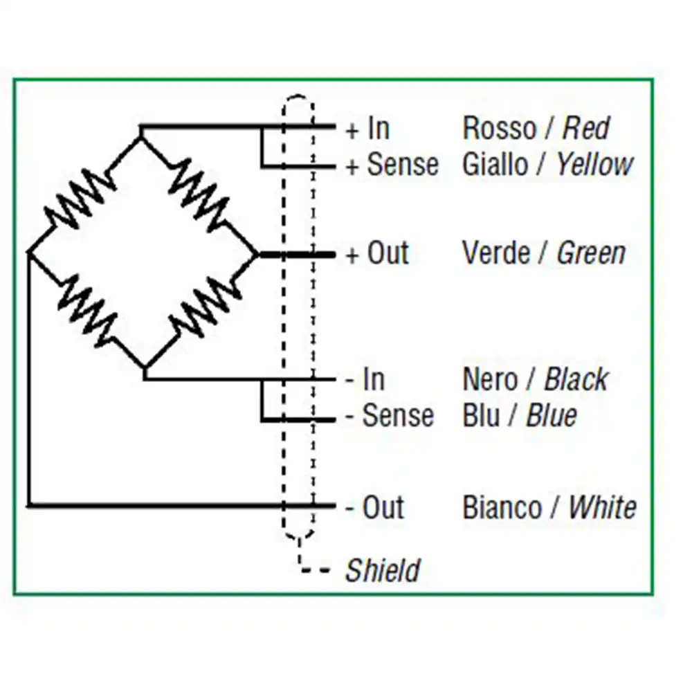 Celle di carico B-L - Imagen 3