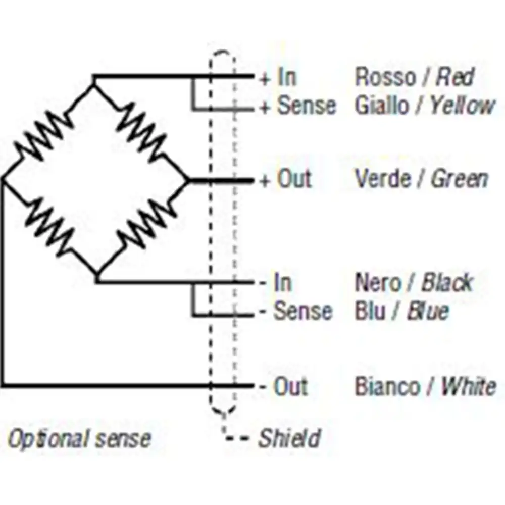 Celle di carico BS-2 – Bild 2