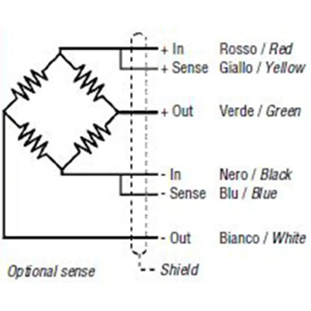Celle di carico FX-1 – Image 2