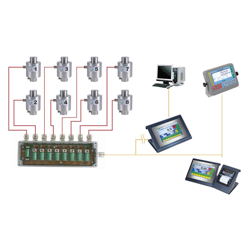 Celle di carico SP-DP – Bild 2